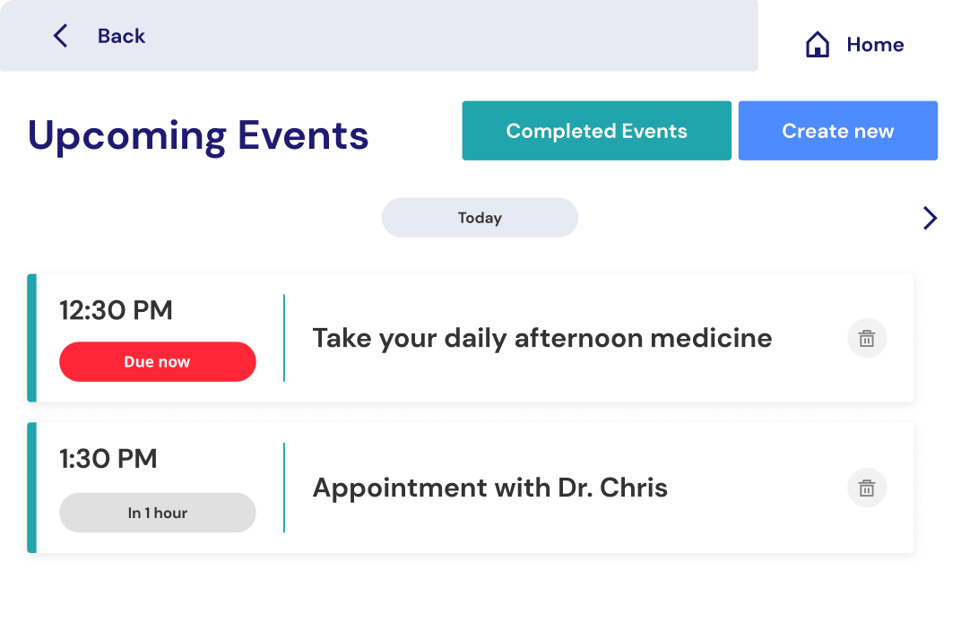 Today's scheduled dashboard image